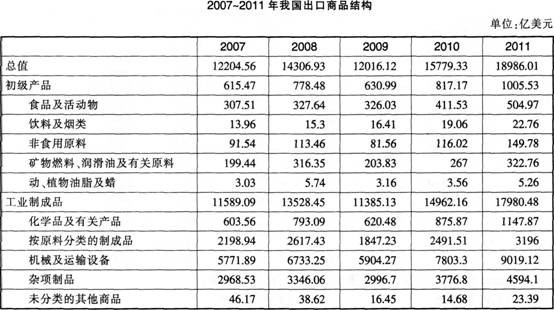 澳門一碼一特一中預(yù)測(cè)準(zhǔn)不準(zhǔn)與2025年最新免費(fèi)資料合集下載:龍、馬、虎、鼠和小心不實(shí)的假承諾雷-個(gè)人釋義、專家解析解釋與落實(shí)?