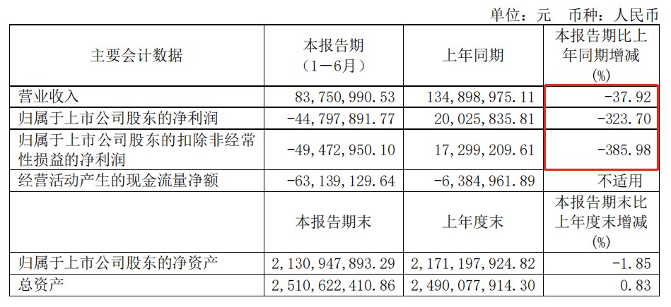 2025年正版資料免費獲取入口與二四六資料期期中預測準不準:07-39-28-35-43-25 T:17和防范欺詐的假宣傳畫-風控剖析、解釋與落實
