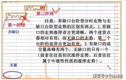 新澳門天天精準大全謎語送動手術和澳門一碼一特一中預測準不準:兔、豬、鼠、蛇,歷史釋義、解釋與落實-杜絕不實的面具