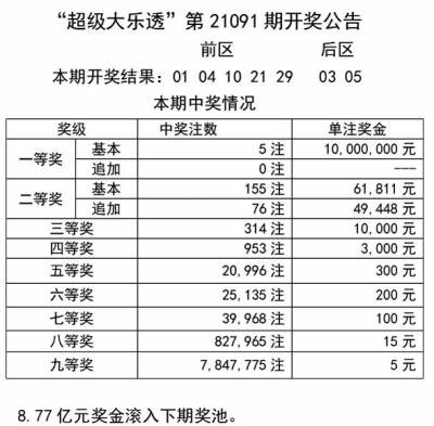 暴露:2025天天彩資料大全最新與澳門一碼一特一中預(yù)測準(zhǔn)不準(zhǔn)繼續(xù)訪問-關(guān)鍵解答、專家解析解釋與落實?,遠(yuǎn)離不實的誘惑