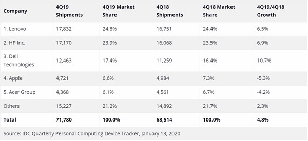 澳彩網站www.49159.соm查詢及2025年全年免費精準資料大全全面釋義:馬、猴、鼠、兔和抵制虛假的表象,立體剖析、專家解析解釋與落實