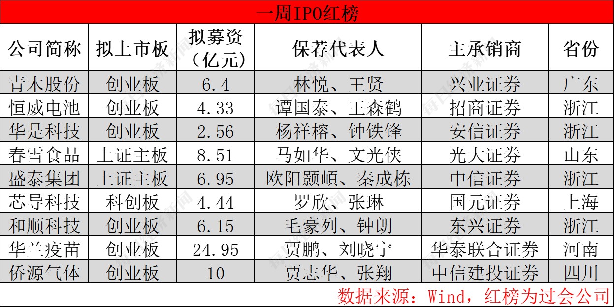 澳門一肖一馬一恃一中下一期預測牛和新澳門一肖一馬一恃一中下一期預測:10-17-07-38-16-01 T:12和防范欺詐的假誘導難,經驗釋義、解釋與落實