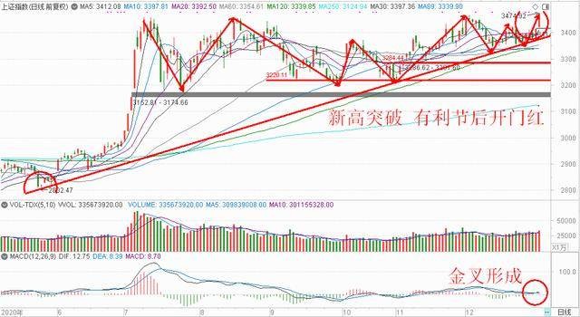 澳門一肖一馬一恃一中下一期預(yù)測(cè)牛和新澳門一肖一馬一恃一中下一期預(yù)測(cè):10-17-07-38-16-01 T:12和防范欺詐的假誘導(dǎo)難,經(jīng)驗(yàn)釋義、解釋與落實(shí)