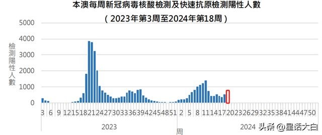 新澳門一肖一馬一恃一中下一期預測跟7777888888888精準營銷釋義、解釋與落實-嚴防消費陷阱