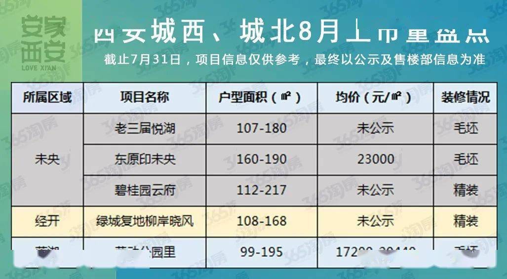 新澳門一肖一馬一恃一中下一期預測和新澳門天天免費精準大全謎語動物大:雞、兔、馬、蛇常見釋義、專家解析解釋與落實?,規避欺詐的假廣告