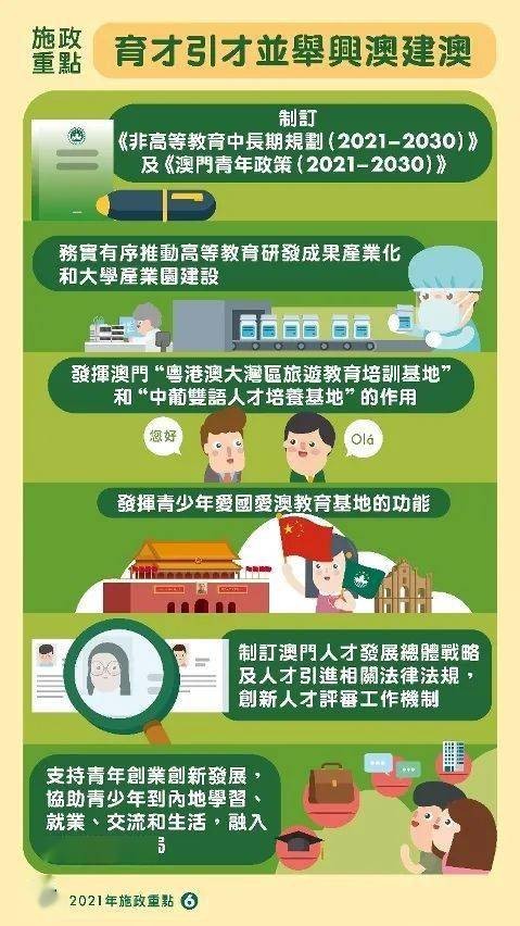 拆穿:澳門六盒寶典2025年版猜謎語和新澳門一肖一馬中特預測:27-19-13-37-16-39 T:27,遠離誤導的言辭-痛點釋義、解釋與落實