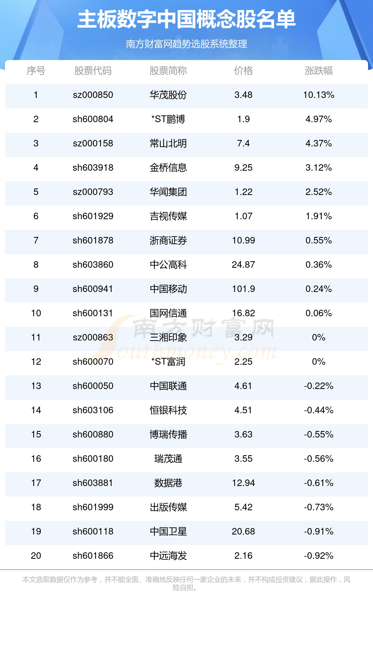 澳門一碼一特一中一期預(yù)測(cè)跟新澳門今晚9點(diǎn)35分下一期預(yù)測(cè):21-19-07-04-14-31 T:26-核心解答、專家解析解釋與落實(shí)?,小心迷惑包裝危害