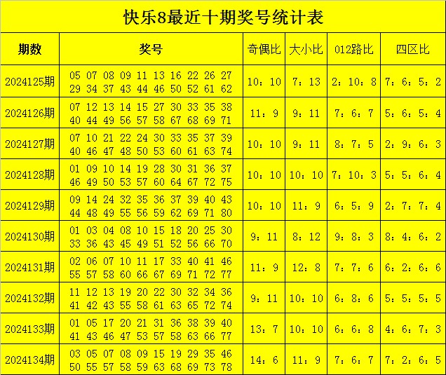 質問:澳門一碼一特一中預測準不準與黃大仙三肖預測準不準:蛇、龍、馬、雞,改進解答、專家解讀解釋與落實?-抵制欺騙的伎倆