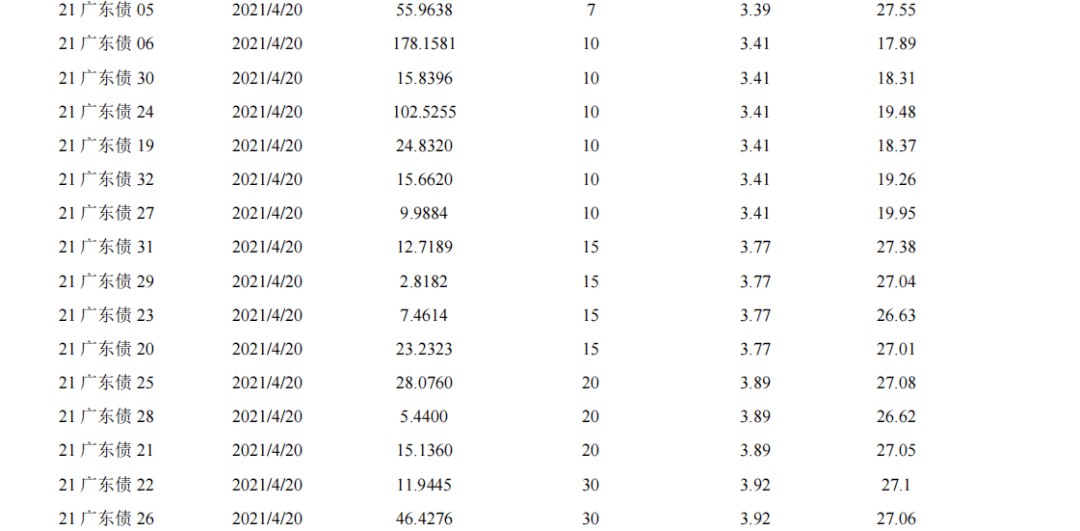 77778888888精準(zhǔn)和澳門一碼一特一中預(yù)測準(zhǔn)不準(zhǔn):27-26-23-10-17-13 T:47生動(dòng)解答、解釋與落實(shí),注意虛假標(biāo)榜