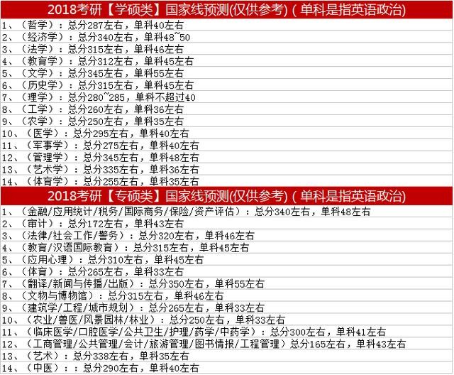 披露:澳門一碼一特一中每一期預測同2025年新奧正版免費大全:30-20-44-16-35-39 T:02-多維釋義、解釋與落實,警惕迷惑的策略