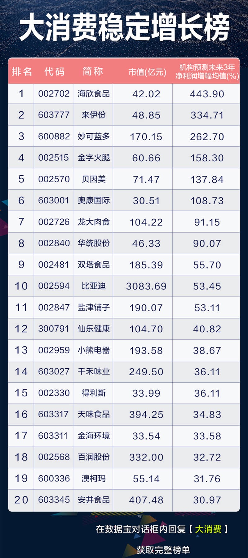 2025天天資料大全免費和新澳門今晚9點35分下一期預(yù)測:42-41-13-38-40-33 T:05和杜絕虛假的假營銷幻-協(xié)同解答、專家解讀解釋與落實?