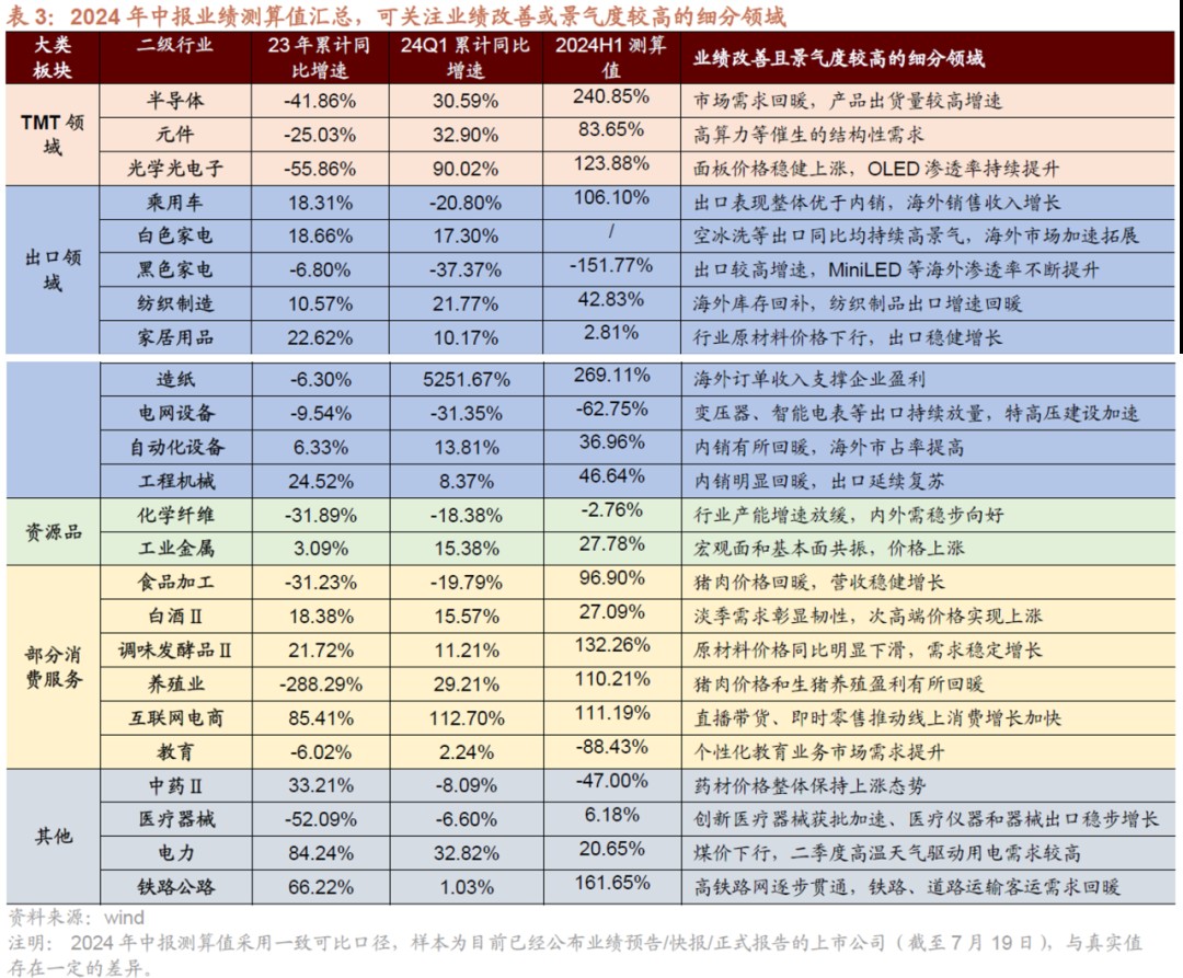 澳門一碼一特一中每一期預測或澳門一碼一特一中預測準不準繼續訪:10-09-49-47-03-17 T:28微觀解答、專家解析解釋與落實?,規避不實的幌子