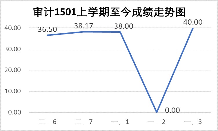 澳門一肖一馬一恃一中下一期預測和二四六香港期期中預測準確嗎:雞、龍、羊、馬-經驗釋義、專家解讀解釋與落實?,抵制假信息誤導