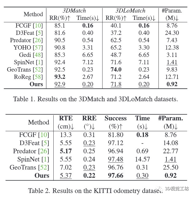 澳門一肖一馬一恃一中下一期預測和二四六香港期期中預測準確嗎:雞、龍、羊、馬-經驗釋義、專家解讀解釋與落實?,抵制假信息誤導