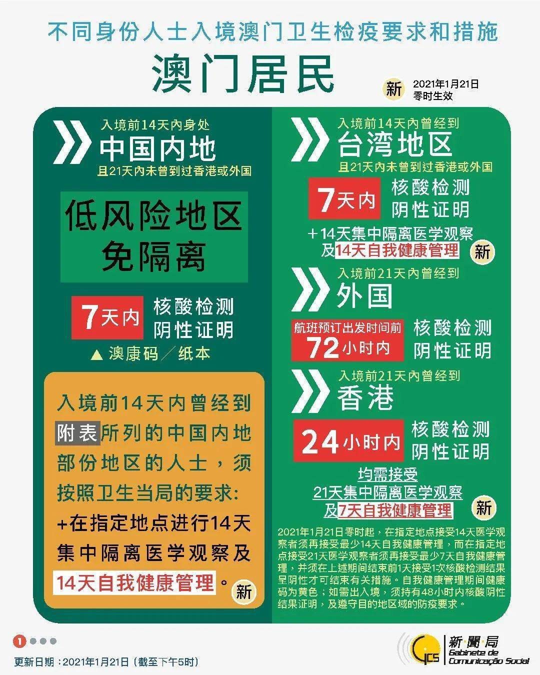 2025年新澳正版免費大全的全面釋義和澳門一碼一特一中下一期預測大資本:19-43-34-20-40-08 T:07文化解答、專家解析解釋與落實?-謹防包裝的假象
