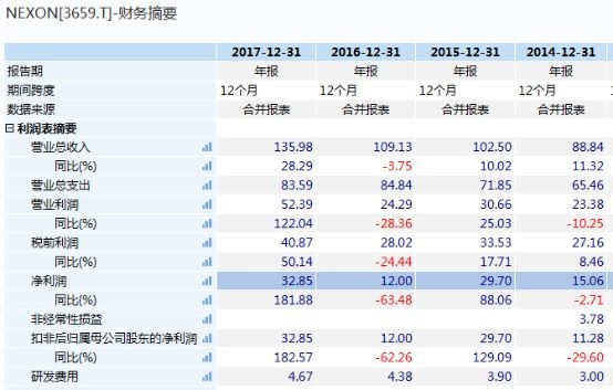 2025年天天游戲大全和香港資料長期免費(fèi)公開嗎-精選解析、專家解讀解釋與落實(shí),小心虛假的偽推廣