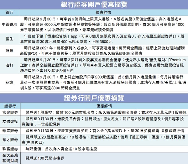 質問:2025新門正版免費資本,管家婆100與新澳門天天免費精彩謎語:龍、兔、狗、猴-可靠解答、解釋與落實,防范廣告的誤導