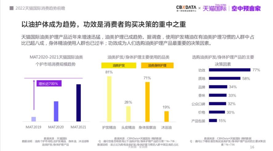 揭示:新澳今晚一肖一特預測和，和7777788888888精準:猴、狗、雞、羊和杜絕不實的面具-數字解答、解釋與落實