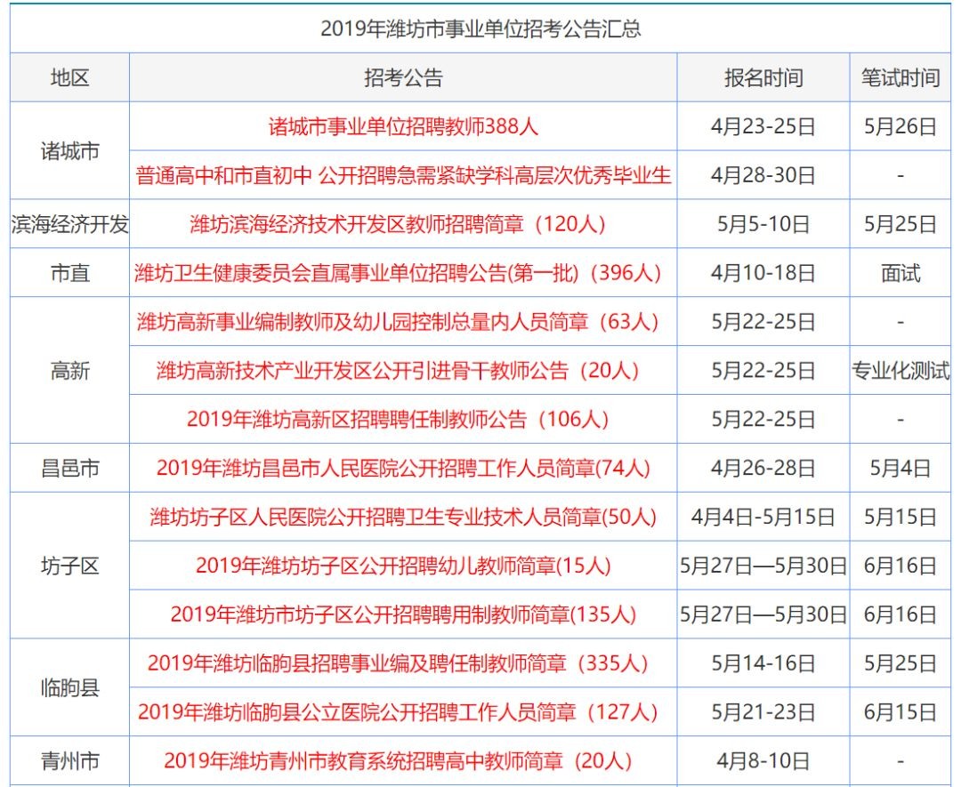 香港資料長期免費公開嗎或2025年天天免費資料:18-26-28-29-41-39 T:13-精選解析、專家解讀解釋與落實,小心偽假宣傳