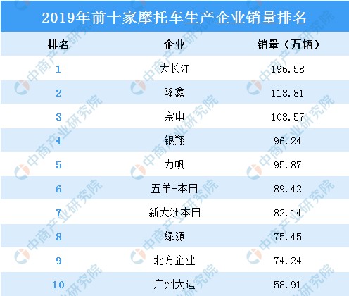 2025年澳門正版免費資本車和2025天天資料大全免費:11-28-38-19-49-32 T:08,充分釋義、解釋與落實-謹防誤導性包裝