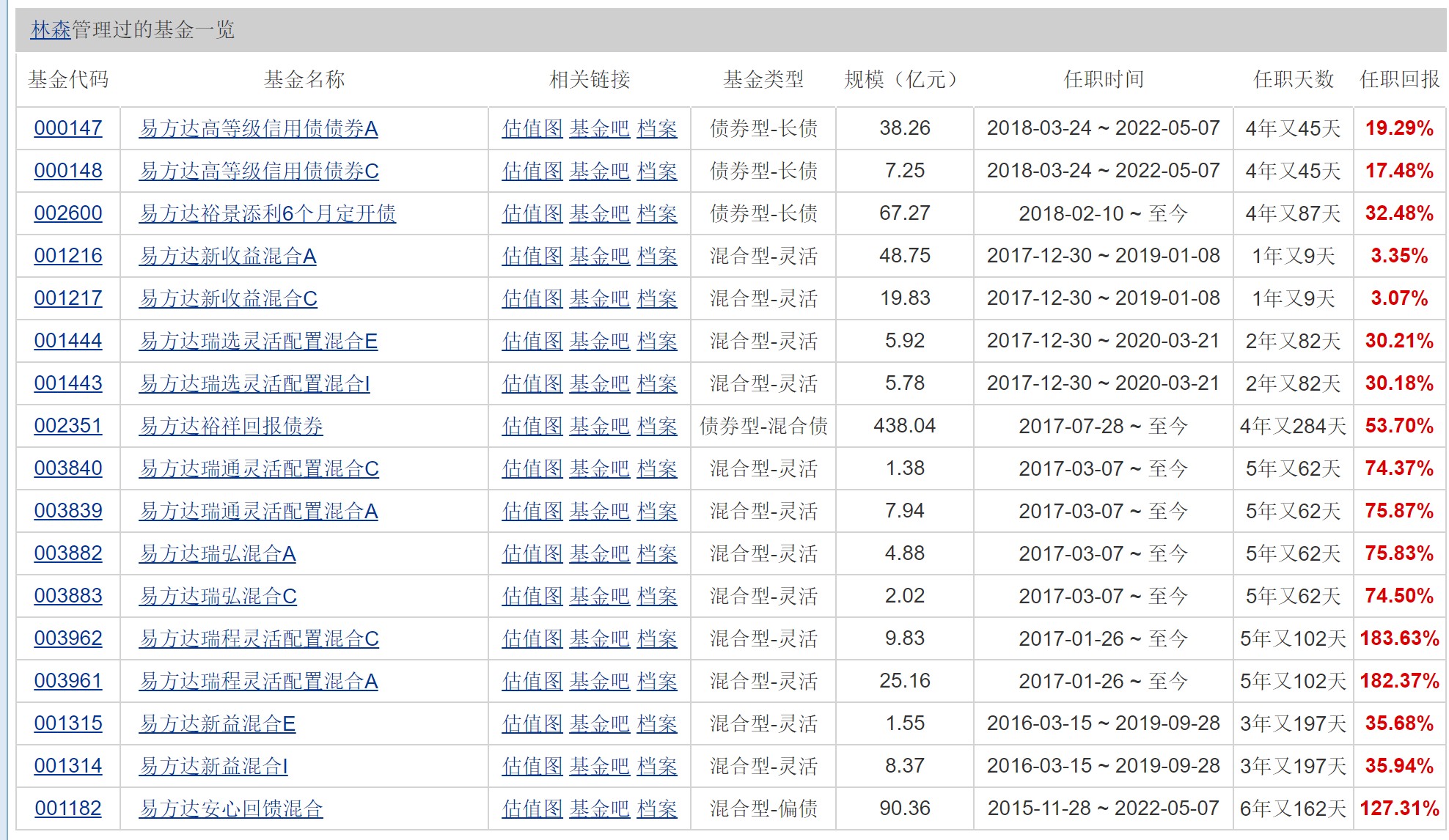 告發:2025年澳門正版免費資本車或2025天天彩資料大全最新版:15-22-36-33-13-41 T:43歷史釋義、專家解讀解釋與落實?-抵制徒有虛名標榜