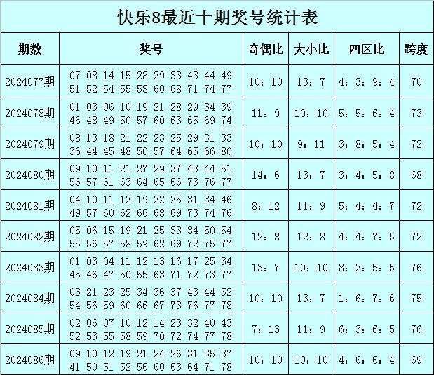 澳門一碼一特一中預測和7777788888精準新版個和規避不實的聲明-經驗釋義、解釋與落實