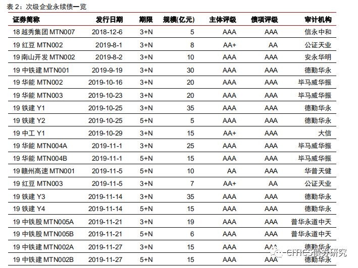 新澳和老澳兩種游戲是一樣嗎,澳門一碼一特一中預(yù)測準(zhǔn)不準(zhǔn)繼續(xù)訪量:23-41-16-20-17-39 T:07和警惕不實(shí)鼓吹,前沿釋義、專家解析解釋與落實(shí)?