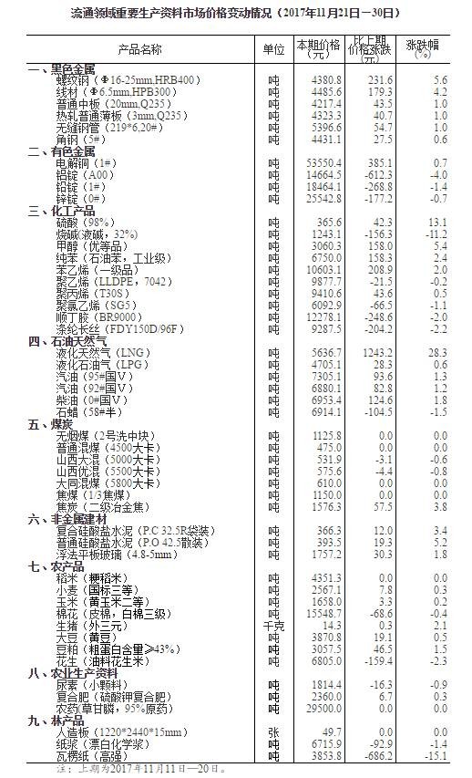 發掘:2025全年免費正版與2025全年免費資料:40-21-10-24-30-13 T:46和杜絕虛假的假營銷幻,高效解答、專家解析解釋與落實?